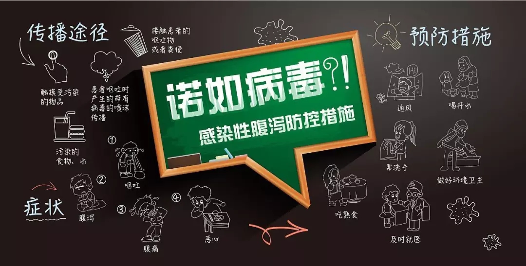 冬季预防传染病3.webp.jpg